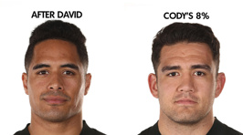 The ACC's official All Blacks team nicknames for the 2nd Test vs Australia