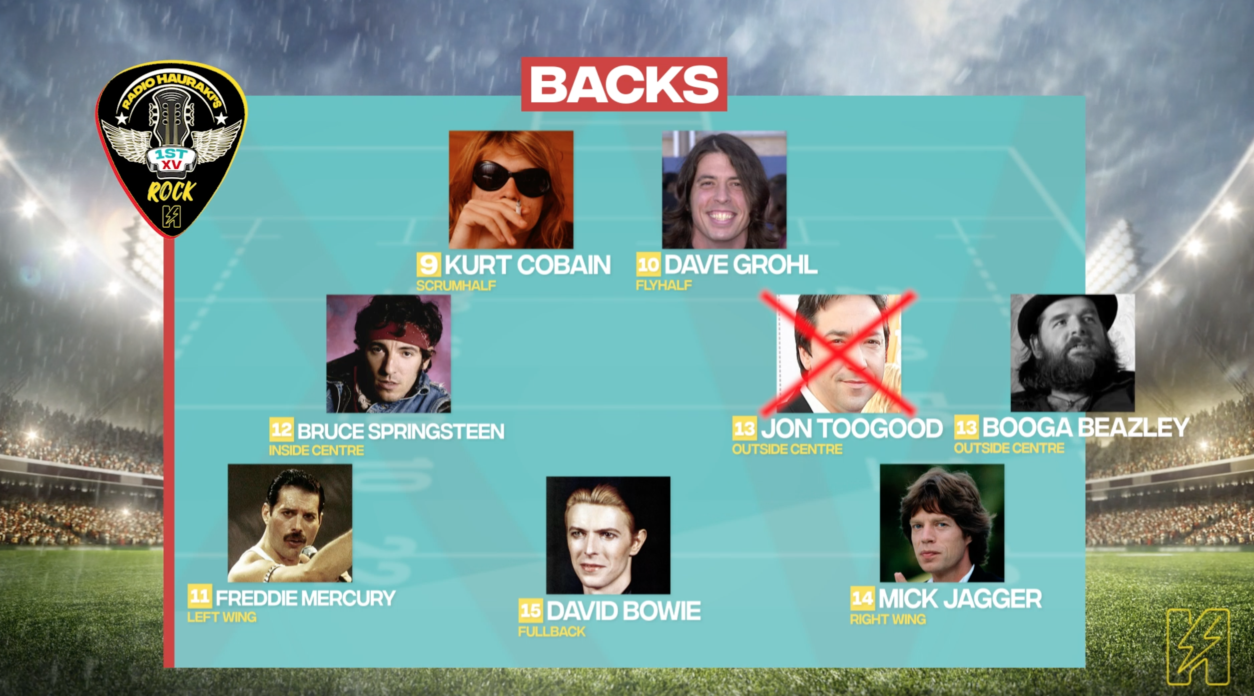 1st XV of Rock and The 1st XV of Celebrity Chefs team announcements