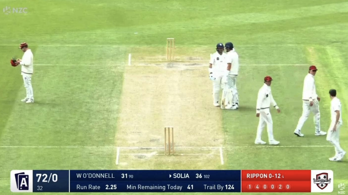 📰 Black Cap reported for alleged ball tampering