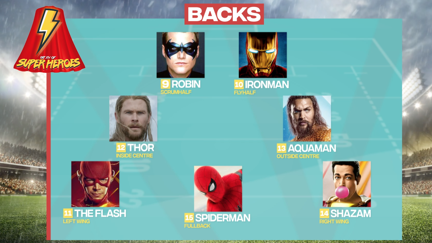 1st XV of Super Heroes and the 1st XV of Politicians team announcements