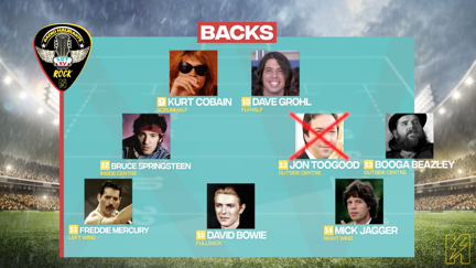 1st XV of Rock and The 1st XV of Celebrity Chefs team announcements