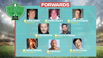 1st XV of Super Heroes and The 1st XV of Actors team announcements