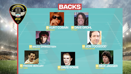 1st XV of Rock and The 1st XV of Cartoons Grand Final team announcements